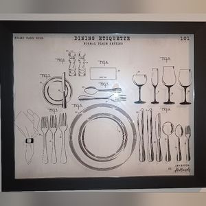 Industrial looking kitching wall decor